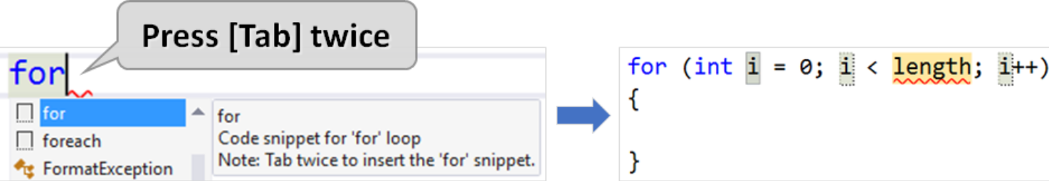 Code Snippet  for For Loop  in Visual Studio Programming 